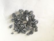 40% στη σιδηρο σκουριά πυριτίου 95% για το σίδηρο που κάνει Deoxidizer